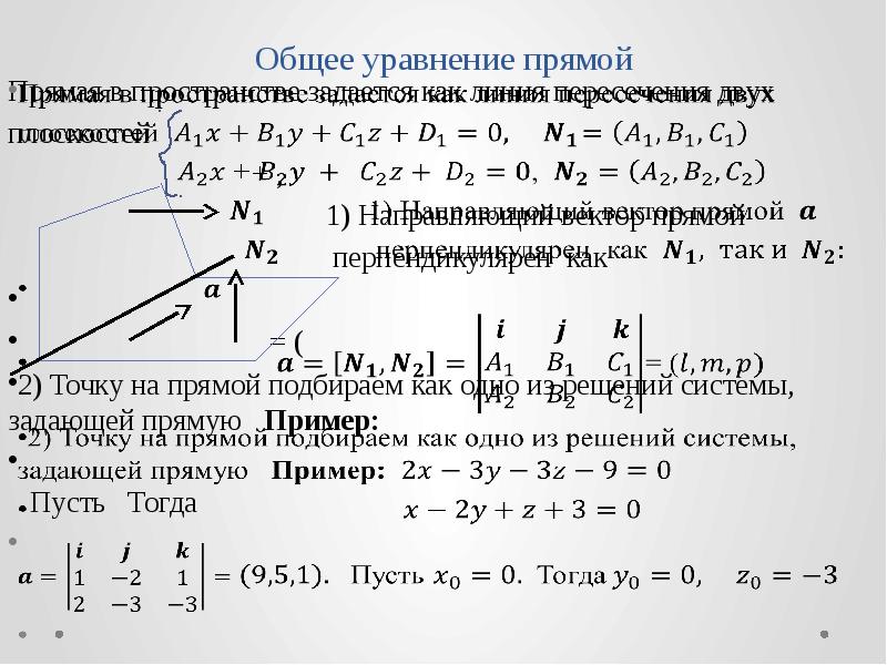 Уравнение через 2 точки перпендикулярно плоскости