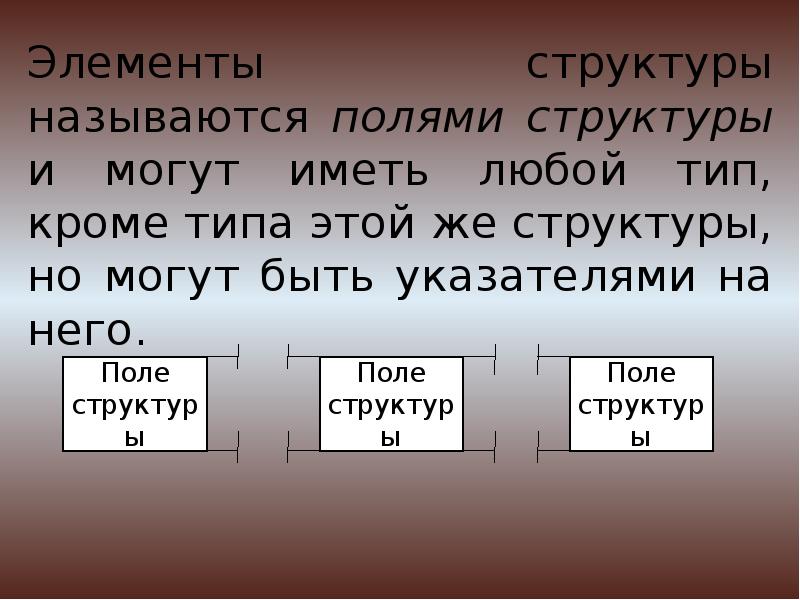 Структура основы текста