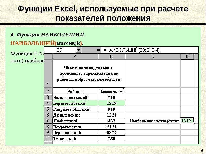 Функция если в excel презентация