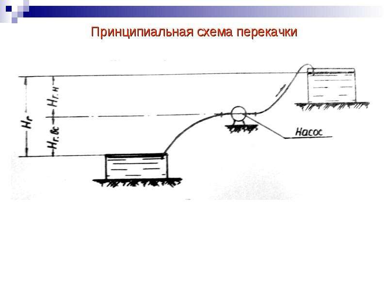 Схема перекачки из насоса в насос