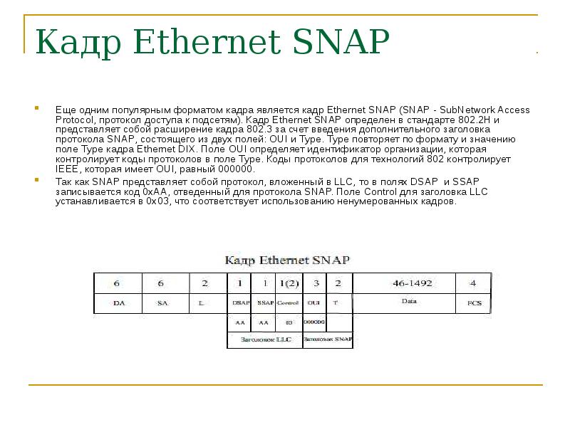 Кадр ethernet