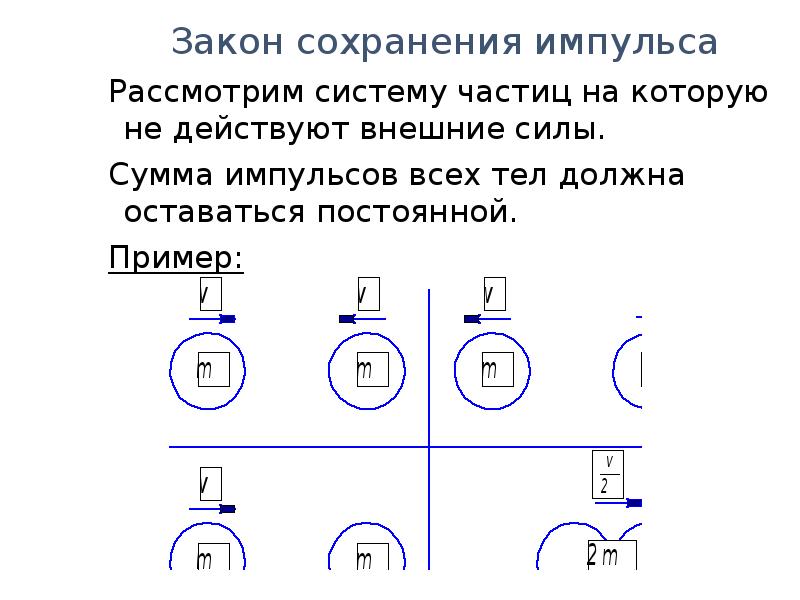 Рассмотрите систему