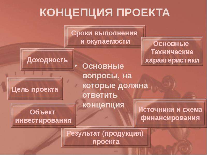 Концепция значение. Концепция проекта. Концепция проекта пример. Концепция это. Разработка концепции проекта.