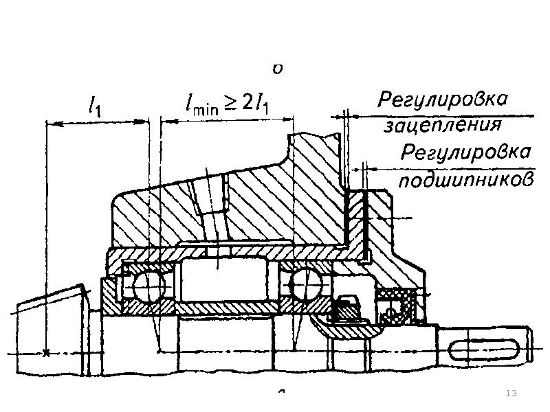 Конструкция подшипников узлов. Регулировка подшипников. Регулируемые подшипники. Регулировка подшипников качения. Регулировка конических подшипников.