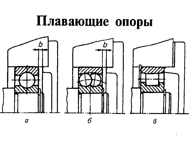 Чертеж опоры вала