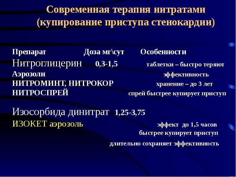 Тяжелый острый респираторный синдром презентация