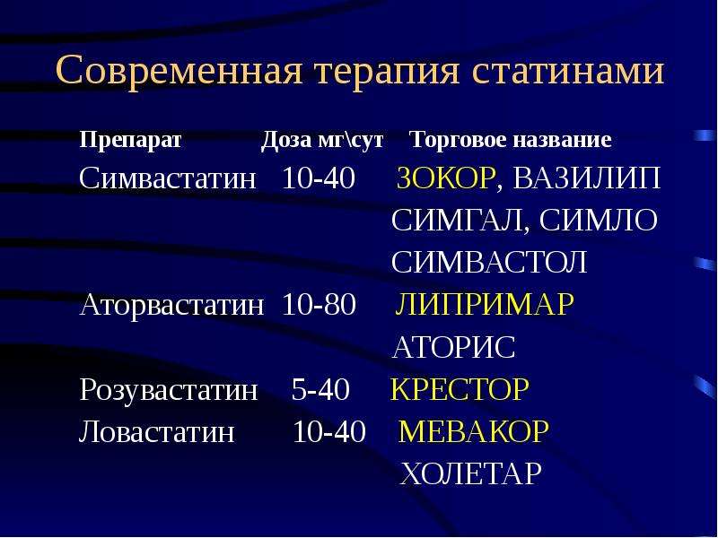 Госпитальная терапия. Современная терапия. Окс аторвастатин доза. Ловастатин доза. Статины зокор.