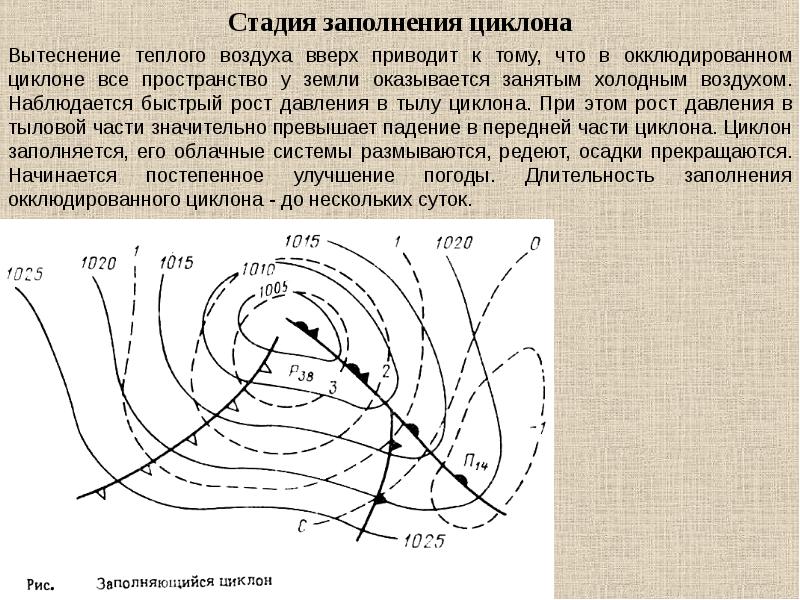 Операция циклон автоваз