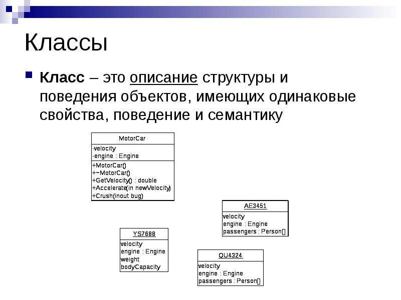 Структура описания. Описание структуры классов.