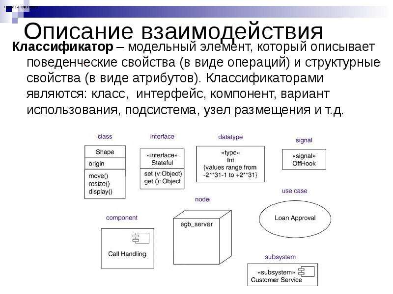 Виды атрибутов документа