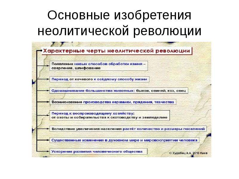 Признаки неолитической революции. Основные достижения неолитической революции. Изобретения неолитовой революции. Неолитическая революция основные революции. Что такое 