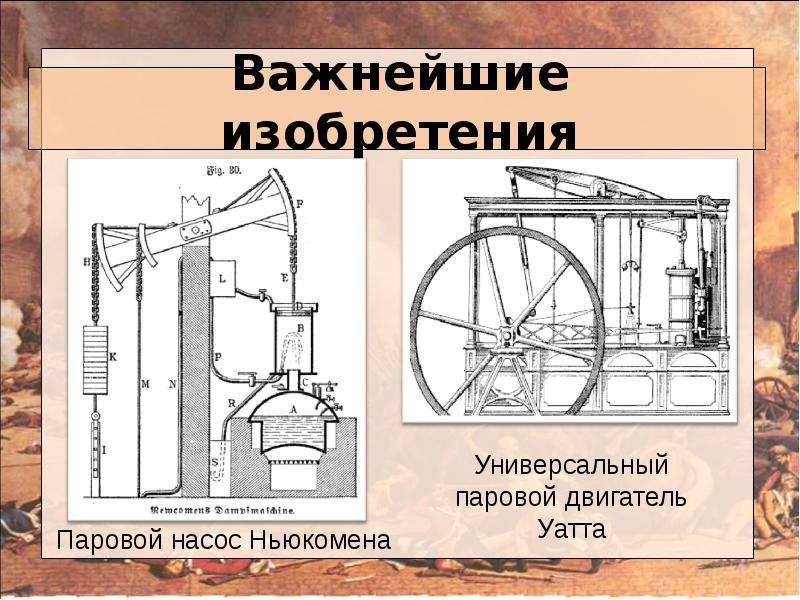 Важные изобретения