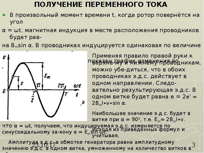 Принцип получения переменного тока