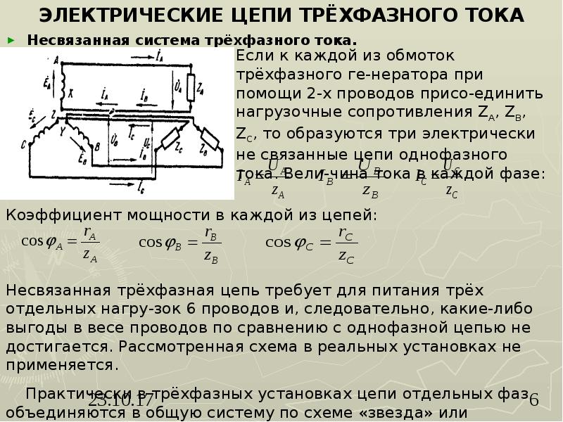 Получение переменного тока