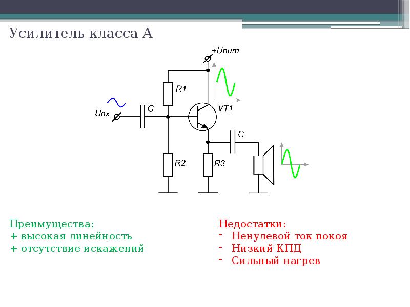 Усилитель класса аб схема