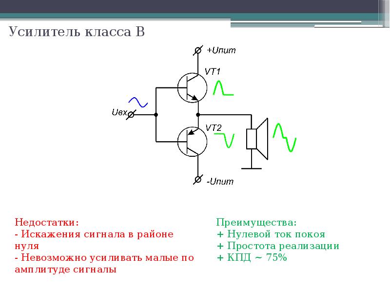 Усилитель класса аб схема