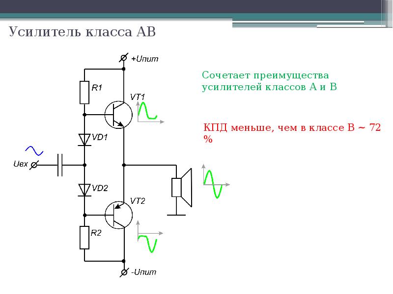 Усилители мощности презентация