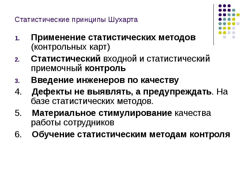 Контроль введение