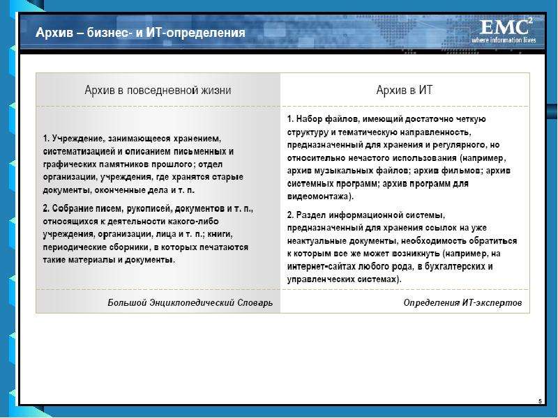 Документационное обеспечение управления и архивоведение учебный план