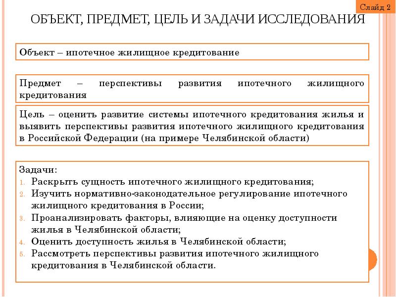 Объект ипотеки