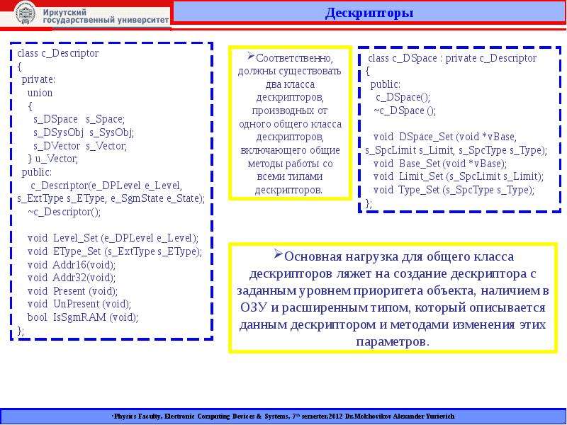 Запрос дескриптора устройства. Методы для дескрипторов. Словарь дескрипторов пример. Дескриптор для салона красоты. Дескриптор окна.