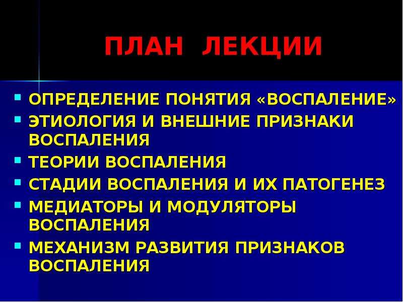 Термины воспаления