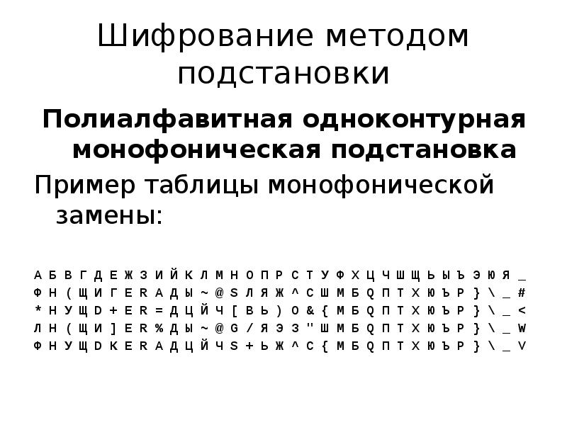 Методы шифрования. Шифрование методом замены (подстановки). Методика шифрования текста. Методы шифрования таблица.