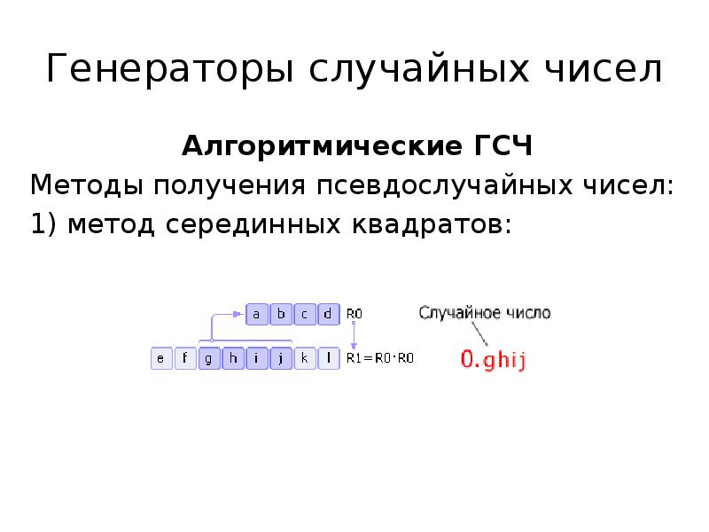 Генератор свободных чисел