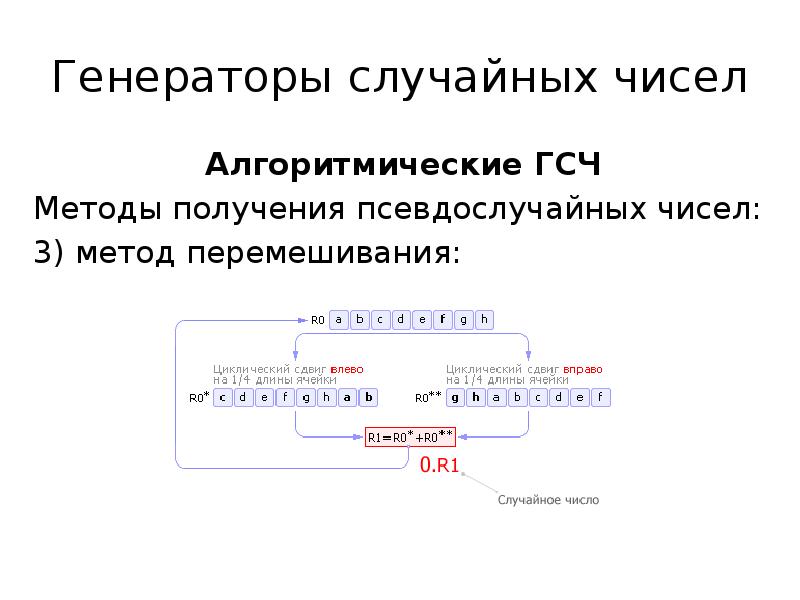 Генератор специальных чисел