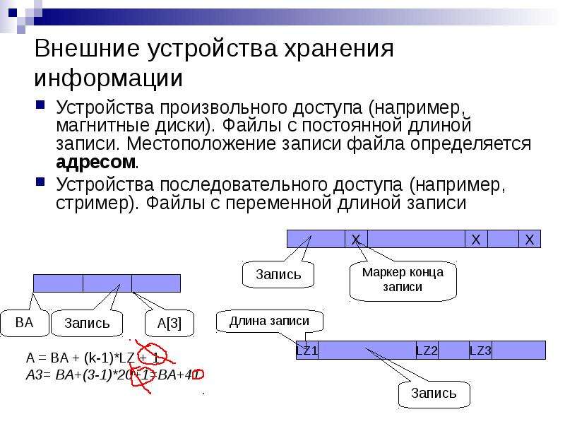 Длина записи. Внешние устройства хранения инф. Устройства с последовательным доступом. Порядок работы с файлами произвольного доступа. Устройства прямого (произвольного) доступа.