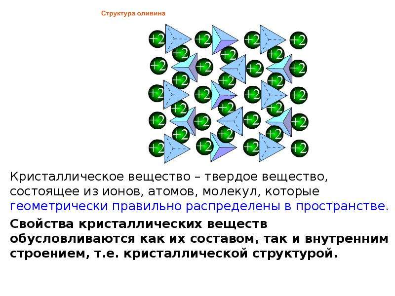 Соединение состоящее из 2 атомов. Кристаллическое строение вещества. Кристаллическая структура вещества. Структура кристаллических тел. Кристаллическое строение простого вещества.