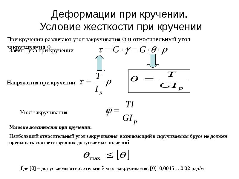 Условие жесткости. Жесткость бруса при кручении. Деформация вала при кручении. Мера деформации при кручении. Условие жесткости при кручении сопромат.