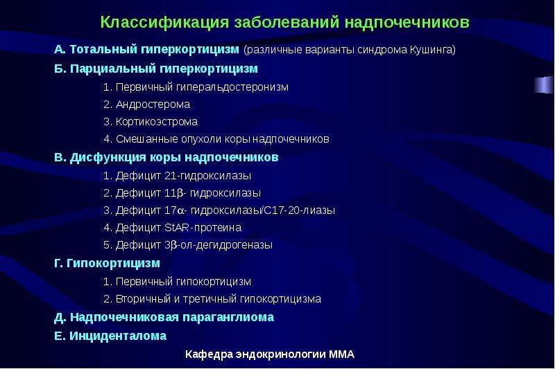 Болезнь надпочечников презентация