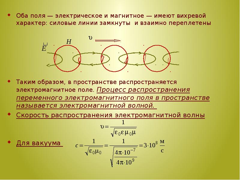 Вихревой характер магнитного поля