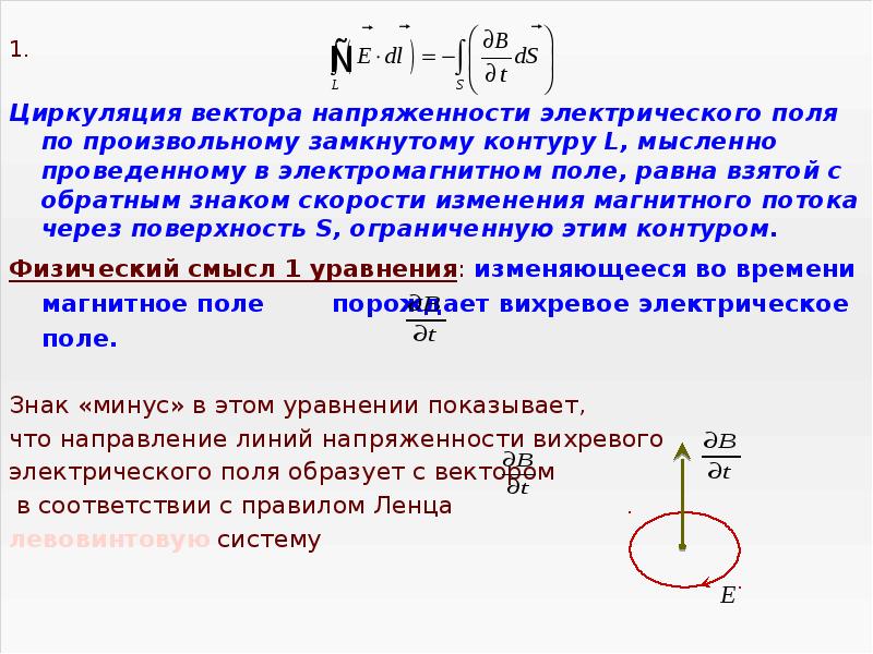 Циркуляция вектора напряженности по замкнутому контуру