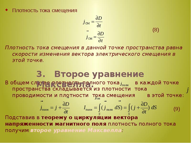 Амплитуда плотности тока