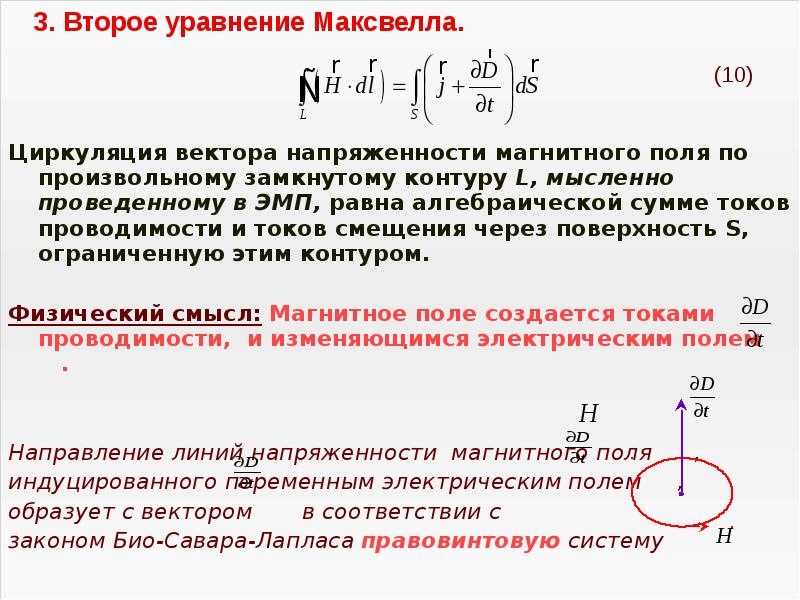 Уравнение электрического поля