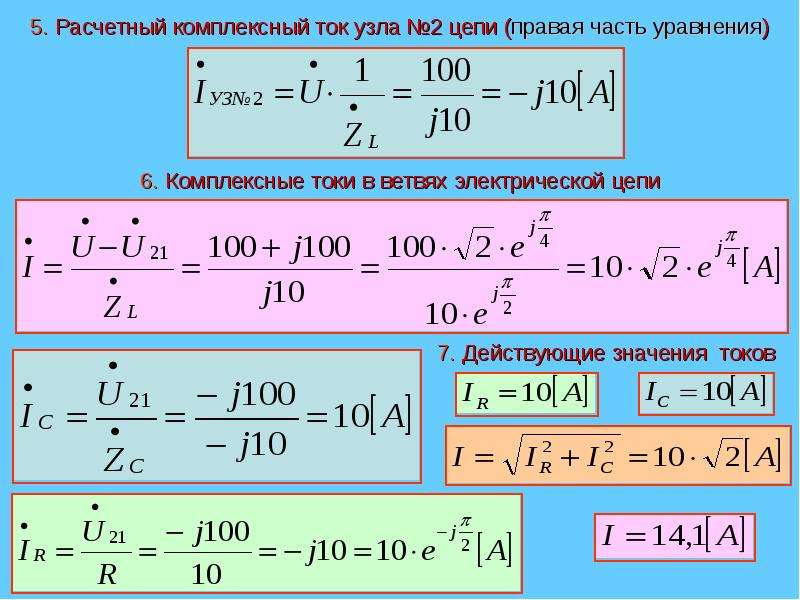 Действительная составляющая. Комплексное значение тока. Комплексный ток формула. Модуль комплексного тока. Комплексные токи и напряжения.