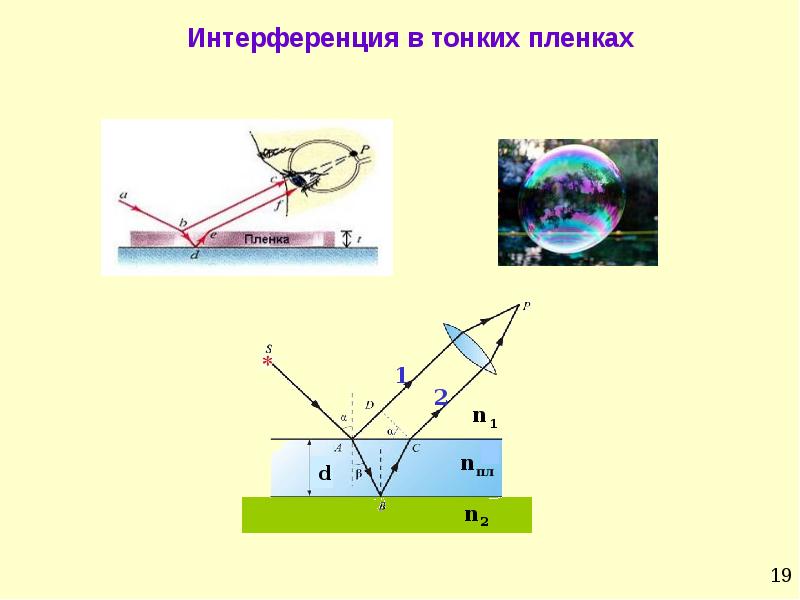 Свет как электромагнитная волна презентация