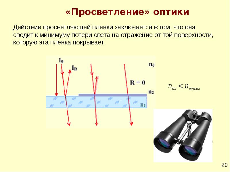 Проект электромагнитные волны