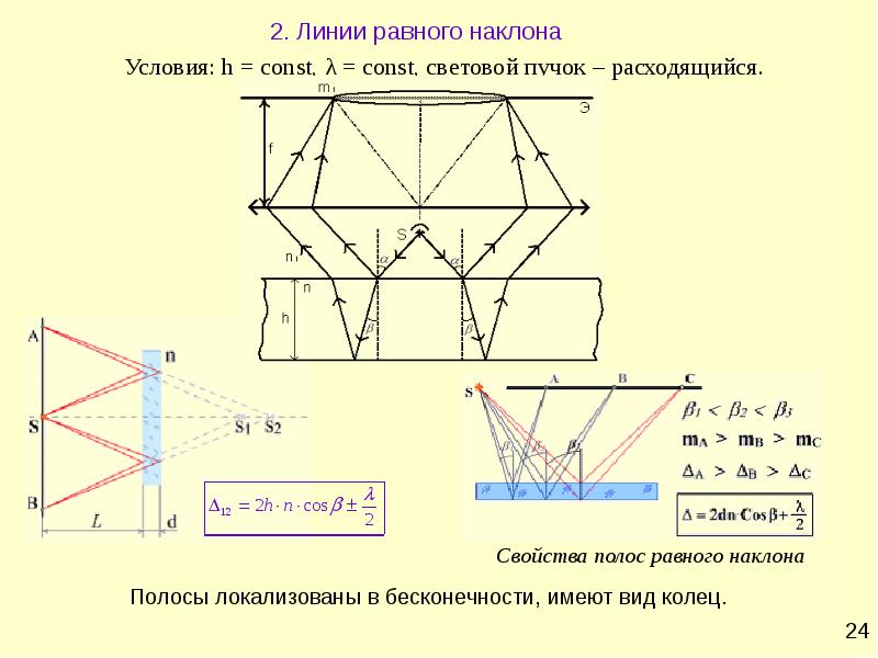 Проект электромагнитные волны