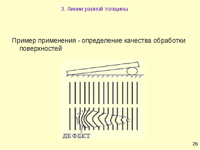 Проект электромагнитные волны