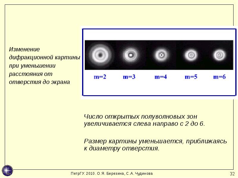 Как изменяется диаметр