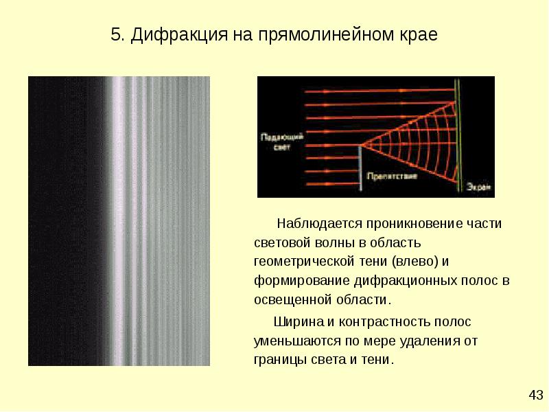 Проект электромагнитные волны