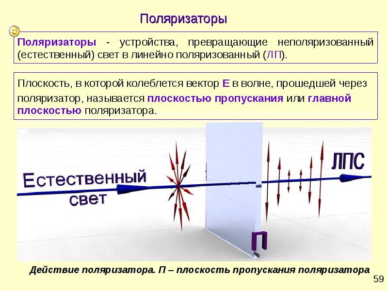 Проект электромагнитные волны