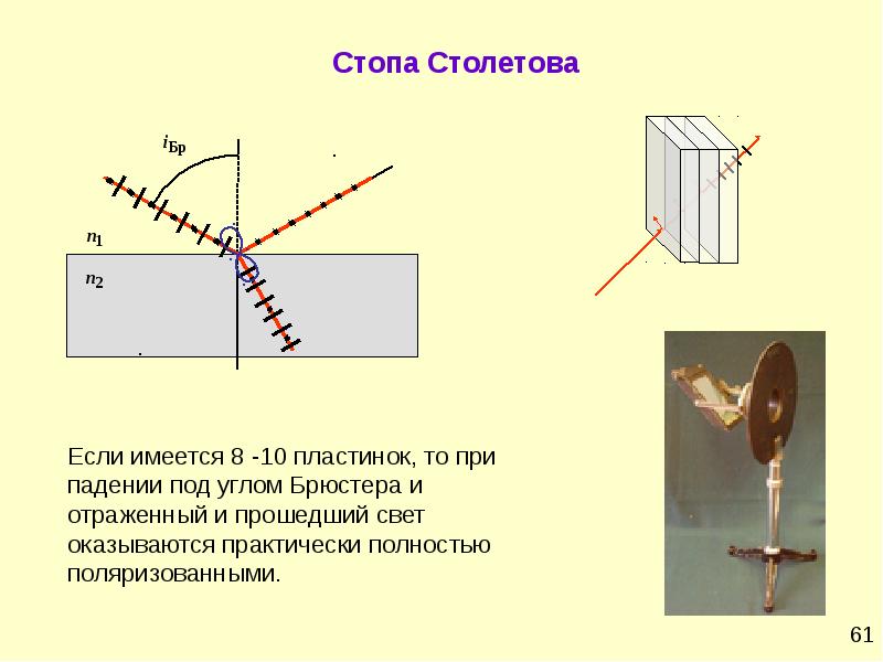 Электромагнитные волны физика 9 класс презентация