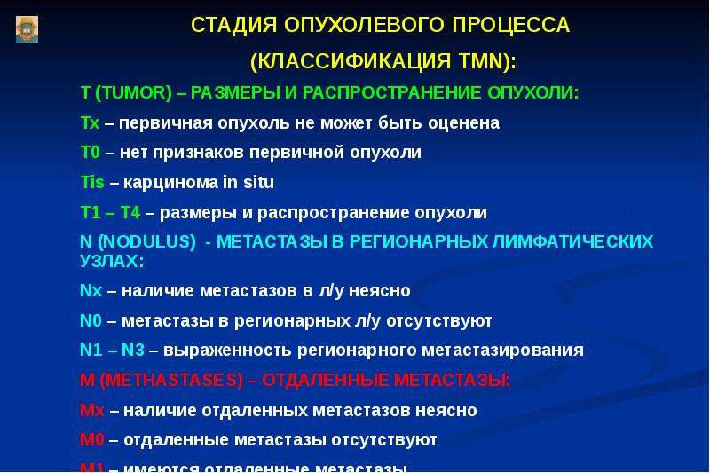 Процесс 1 3. Стадии опухолевого процесса. Классификация опухолей стадии. Классификация стадий опухолей. Tmnклассификация опухоли.