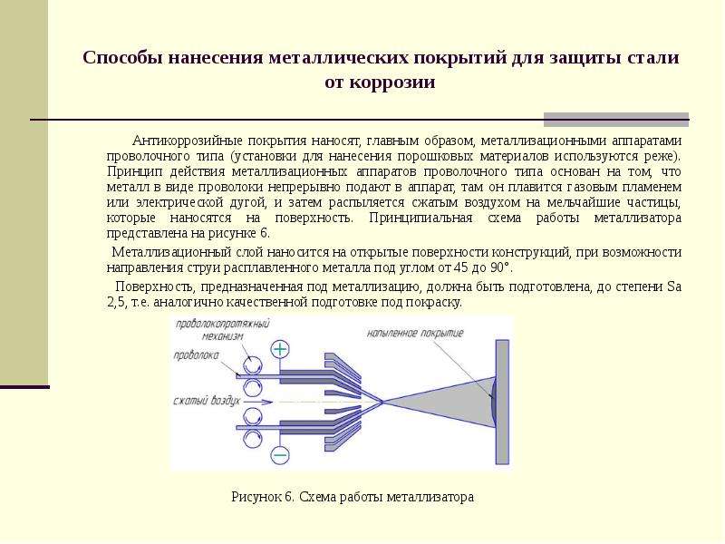 Диффузионная металлизация схема