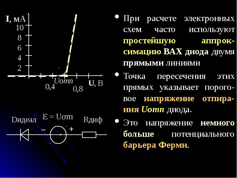 Электронные расчеты