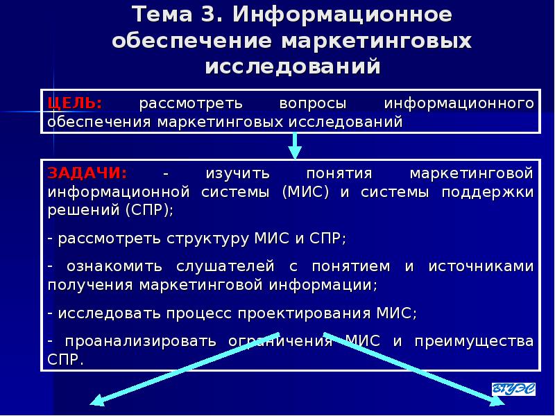 Презентация информационный маркетинг